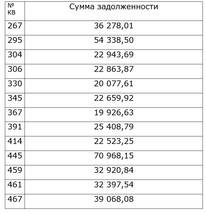 2 под.jpg